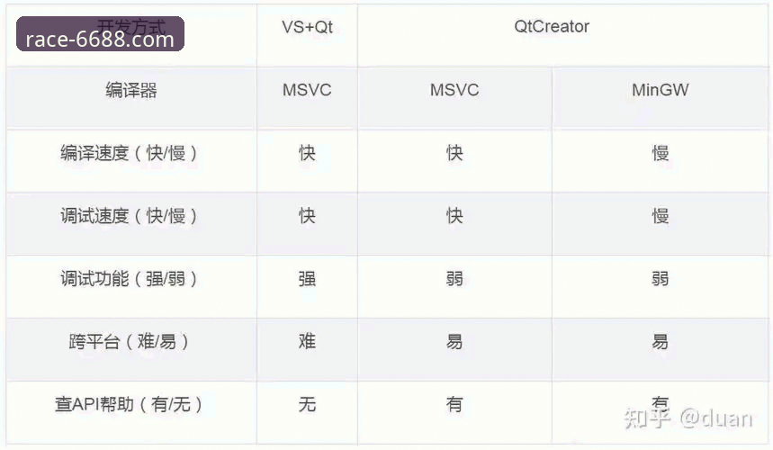 6688体育平台注册流程详解：从下载到使用的完整指南