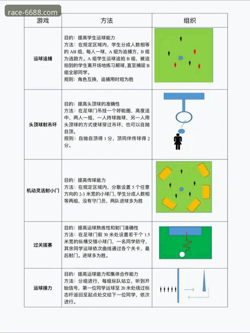 体育乐享赛事 5个让赛事体验翻倍的技巧——老用户教你玩转6688体育平台