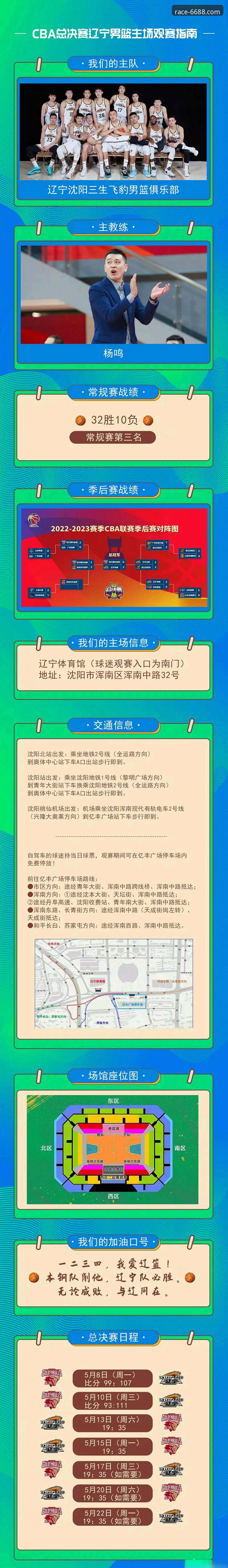 CBA季后赛浙江加时逆转宁波全纪录——6688体育平台观赛体验与数据复盘指南