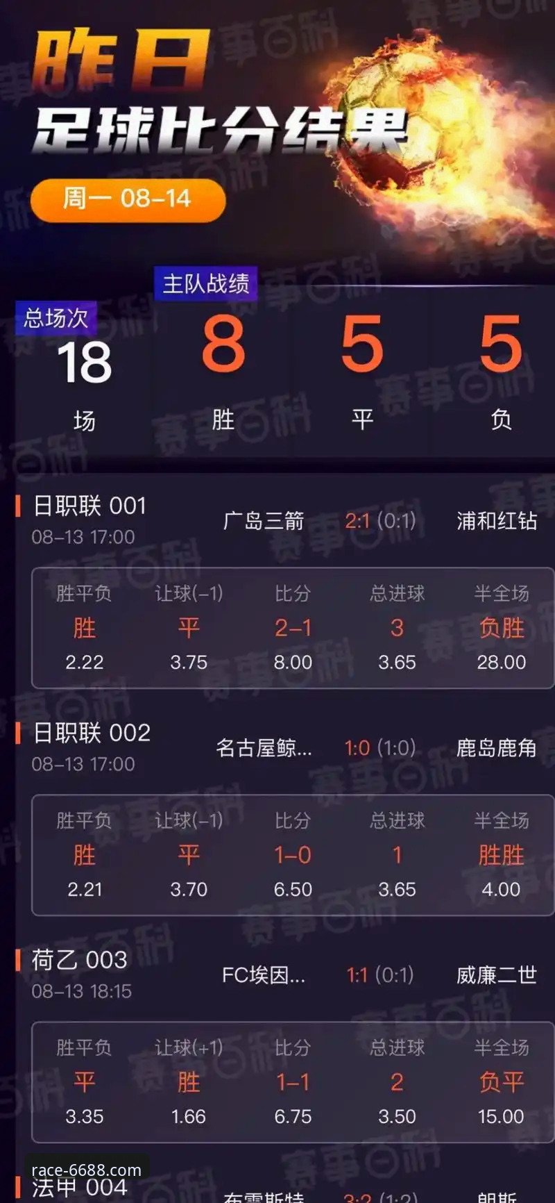 6688体育平台官网最新动态：高效赛事直播App与体育竞猜平台下载全攻略
